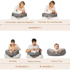 Ergobaby - Capa de Almofada de Amamentação Natural Curve, Cinza Hot