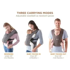 Ergobaby - Porta-bebês Abrace, Oxford Blue Outlet