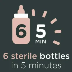 Tommee Tippee Esterilizador a vapor elétrico Steri-Steam Best