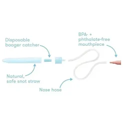FridaBaby - Nariz Frida Snotsucker Saline Kit New