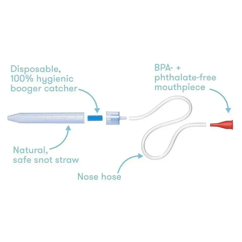 fridababy__nosefrida_nasa_SKUG3sSQsce_4.webp FridaBaby - NoseFrida Nasal Aspirator Clearance
