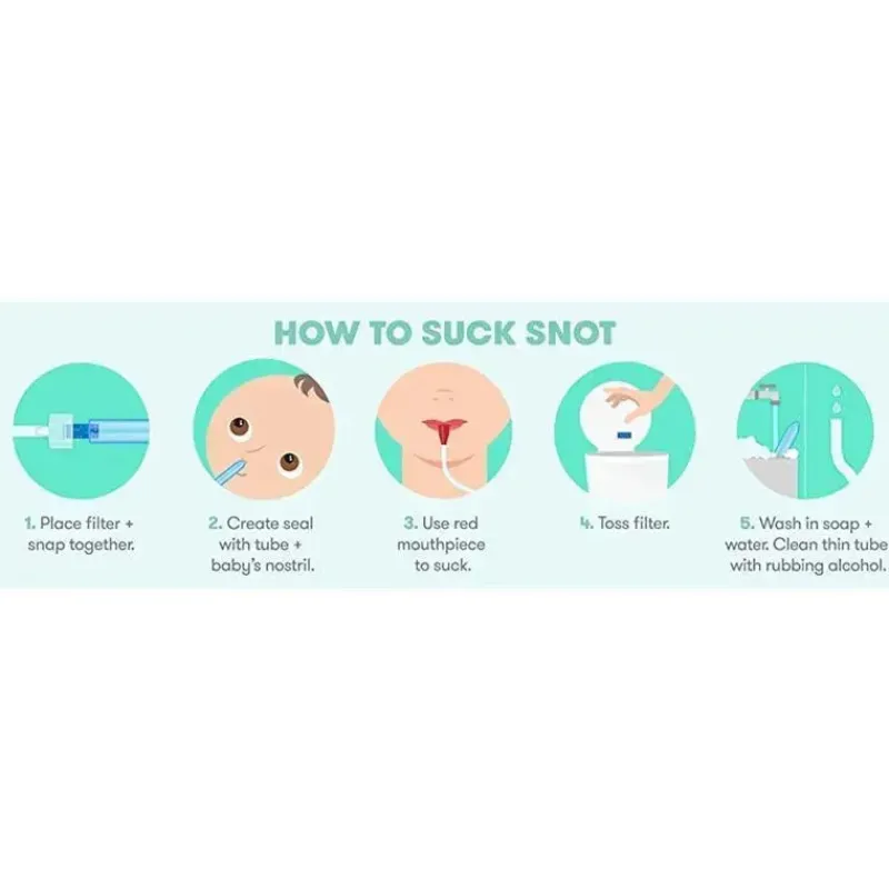 fridababy__nosefrida_nasa_SKUG3sSQsce_8.webp FridaBaby - NoseFrida Nasal Aspirator Clearance