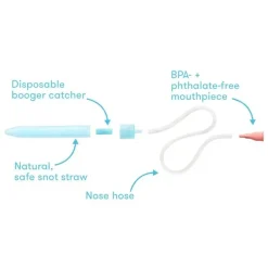 FridaBaby FridayBaby - Aspirador Nasal de Bebê NoseFrida The Snotsucker Best