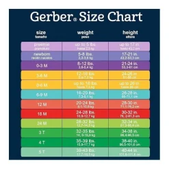 Gerber - Macacão de Manga Curta para Bebê 4Pk - Menino Urso New