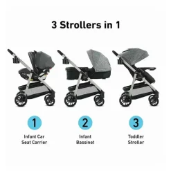 Graco - Modes Pramette Travel System, Ellington Online