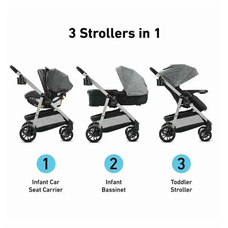 graco__modes_pramette_tra_SKUMKJE34rW_4.webp Graco - Modes Pramette Travel System, Ellington Online