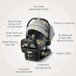 Graco - Premier SnugRide SnugFit 35 XT, Midtown New