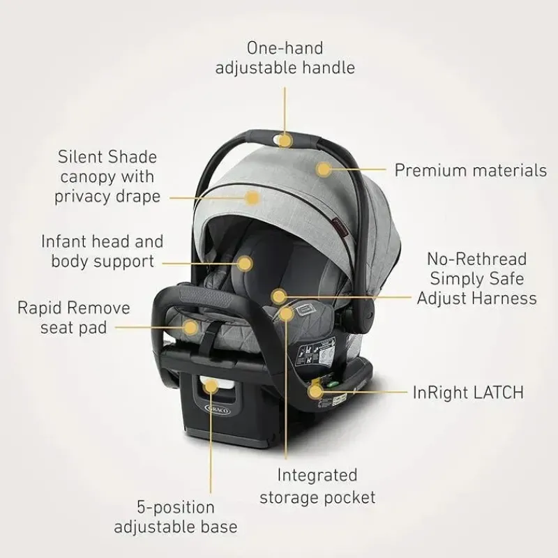 graco__premier_snugride_s_SKU1Wtsfvow_1.webp Graco - Premier SnugRide SnugFit 35 XT, Midtown New