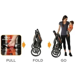 Graco Fastaction Fold Jogger Click Connect Travel System, Gotham Online