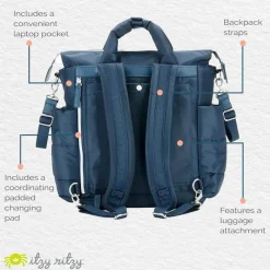 Itzy Ritzy - Bolsa de fraldas Dream Convertible Sapphire Starlight New