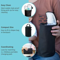 J.L. Childress JL Childress All Bottle Cooler - Preto Fashion