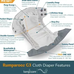 Kanga Care - Rumparooz G3 One Size Pocket Cloth Diaper, Pebble Tapue Hot