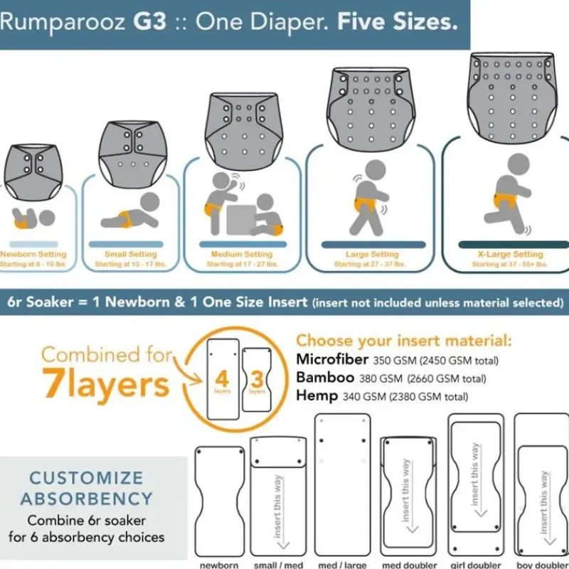 kanga_care__rumparooz_g_o_SKUvKn2ILZ1_2.webp Kanga Care - Rumparooz G3 One Size Pocket Cloth Diaper, Willow Green Fashion