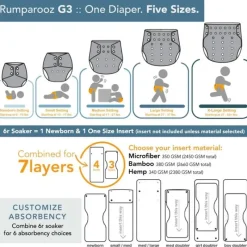 Kanga Care - Rumparooz G3 One Size Pocket Cloth Diaper, Harmony New