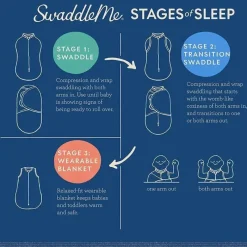 SwaddleMe Kids II - 3Pk Original Swaddle, Dino Clearance