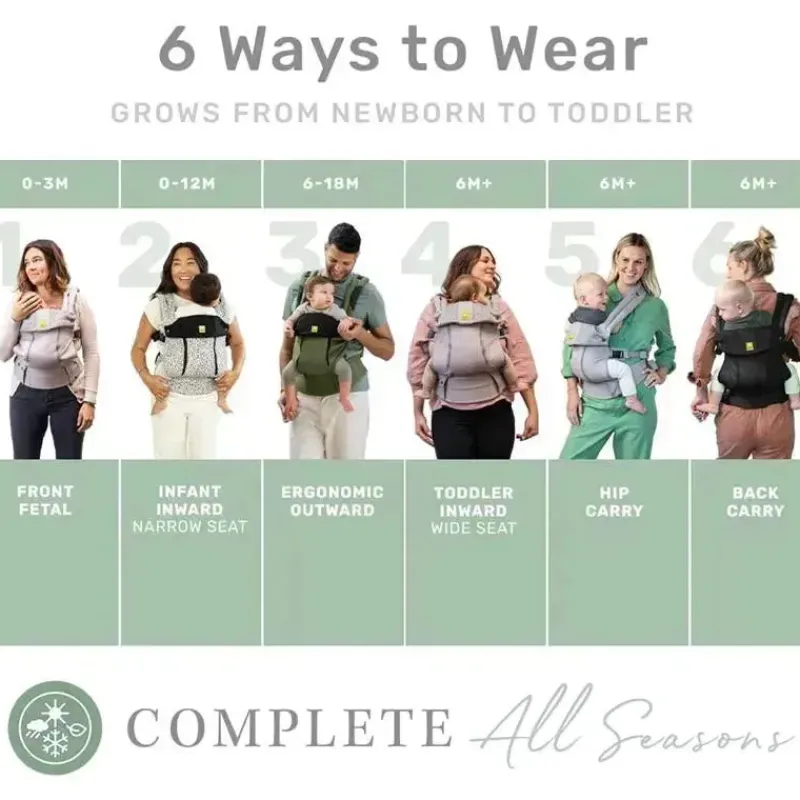 lll_baby__complete_all_se_SKUh4ER5hth_2.webp Líllébaby Líllé Baby - Complete All Seasons Carrier, Pebble Grey Sale