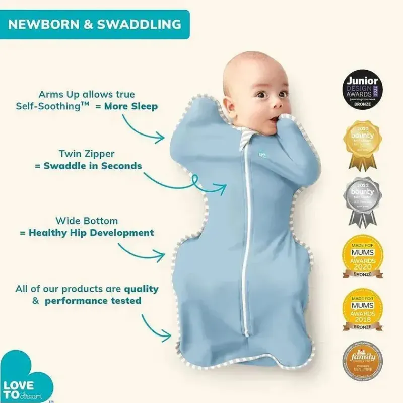 love_to_dream__wave_dot_s_SKUCpulU6lK_1.webp Love To Dream - Wave Dot Swaddle Up Bamboo Fashion