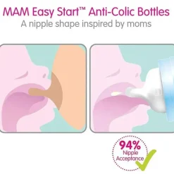 Mam - adeira Anticólica Simples 8Oz Neutra (As Cores Podem Variar) Discount