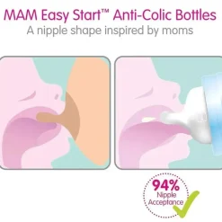 Mam - adeira Anti-Cólica 5 Oz Fluxo Lento Unissex Branco Outlet
