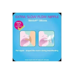 Mam - ilo de fluxo extra lento 2Pk Hot