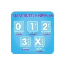 Mam - ilo de fluxo extra lento 2Pk Hot