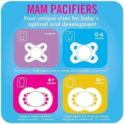 Mam Mini Air chupeta e estojo de esterilização para pele sensível, 2 unidades Discount
