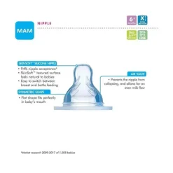 Mam Silk Soft ilos Fast Flow X Online