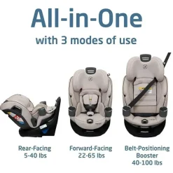Maxi-Cosi - Assento de carro conversível Emme 360 All-in-One, Desert Wonder Best