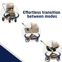 Maxi-Cosi - Tana 360 Rotating Modular Stroller Kindred Collection, Patrimônio Natural New