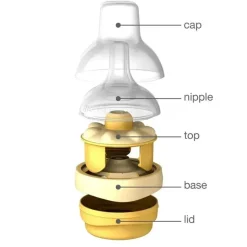 Medela - Bocal para Garrafa Calma Outlet