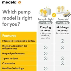 Medela - Bomba tira leite com estilo mãos-livres Online