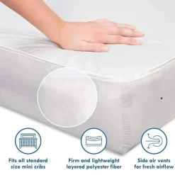 Million Dollar Baby - Colchão de berço DaVinci Complete Slumber MINI Outlet