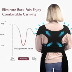 Momcozy - Baby Wrap Carrier, Black Hot