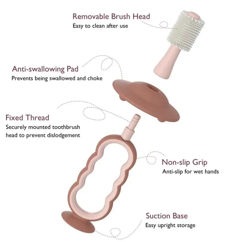 momcozy__toothbrush_pink_SKUrbL9NqC4_4.webp Momcozy - Toothbrush, Pink Discount