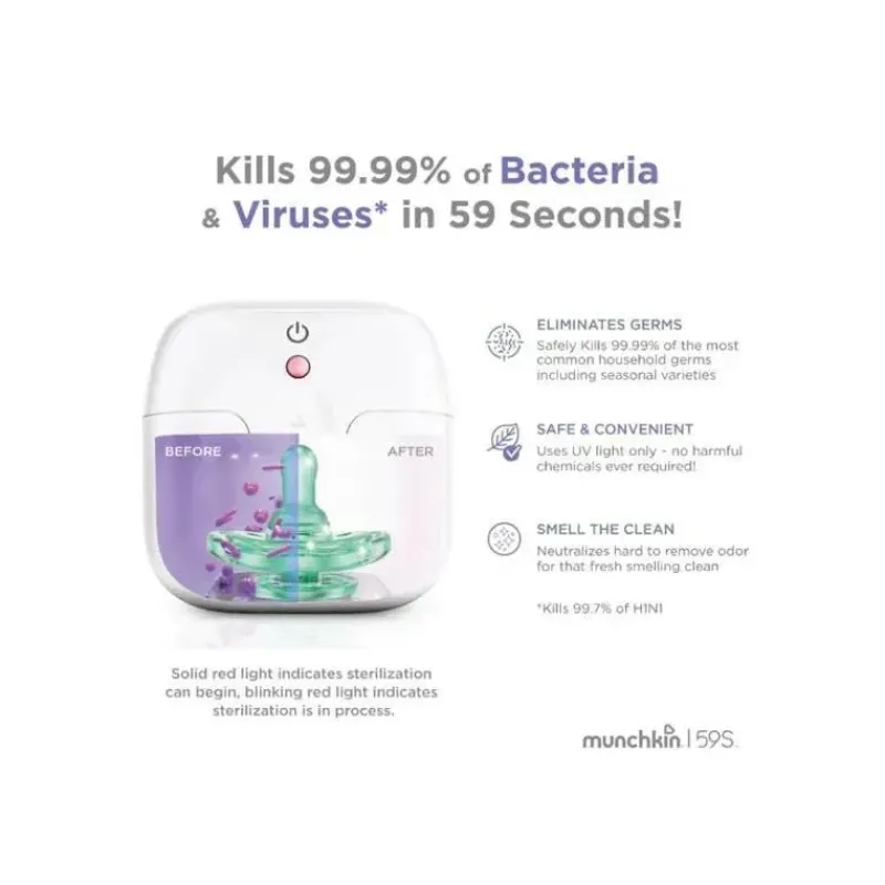 munchkin_s_mini_esteriliz_SKU4OSuZIgw_1.webp Munchkin 59S Mini Esterilizador portátil Uv Sanitizer Fashion