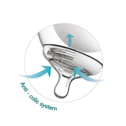 NanoBebe 2-Pack 360° Bico de Ventilação Dupla, Fluxo Rápido Outlet