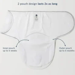 Nested Bean - Zen Swaddle Classic, Branco Pérola Discount