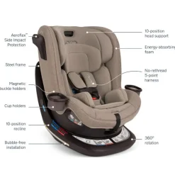 Nuna - Revv Rotating Convertible Car Seat, Cedar Discount