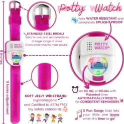 Potty Time O Relógio Potty Original Azul Online