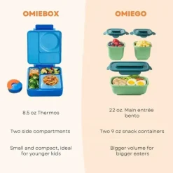 OmieBox - Caixa Bento Isolada com Jarra Térmica para Alimentos à Prova de Vazamento, Prado Fashion