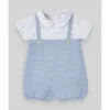 Paz Rodriguez - Macacão recém-nascido tecido para bebê menino, azul celeste Outlet