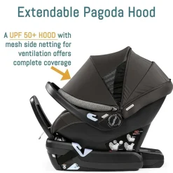 PegPerego Peg Perego - Ypsi Travel System, Onyx Hot