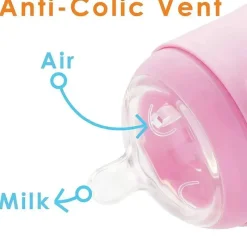 PopYum - 2 unidades de mamadeira para fazer fórmula anti-cólica 9 onças, roxo pastel Clearance