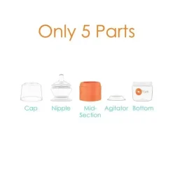 PopYum - fórmula anticólica para fazer mamadeira, 2 unidades, 9 onças Fashion