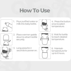 Primo Passi - Portable Bottle Warmer, White Online