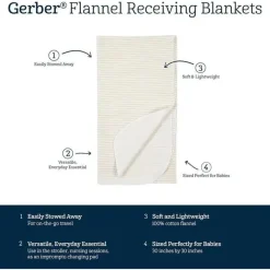 Gerber Roupa de cama - manta de flanela 4Pk, animais neutros Best