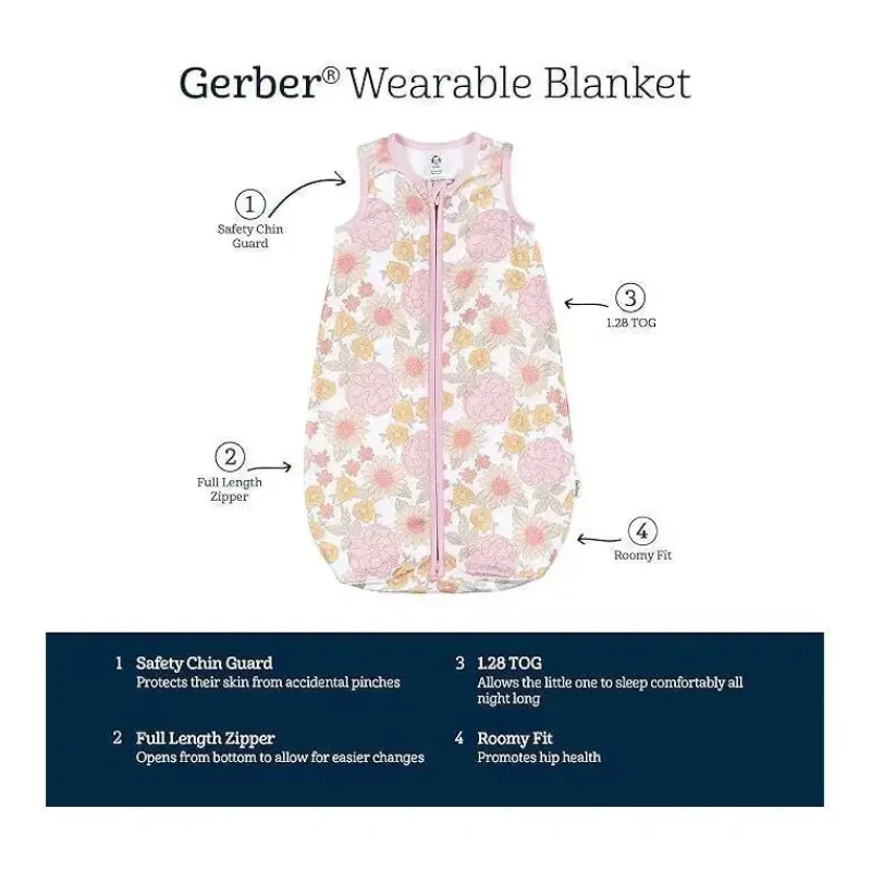 roupa_de_cama_gerber__sac_SKUscUfHp24_2.webp Gerber Roupa de cama - saco de dormir 1 unidade, floral retrô Clearance