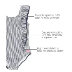 RuffleButts - Baby Girl Stripe Waterfall One Piece, azul marinho Hot
