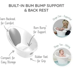 Shnuggle - Newborn Baby Bath With Plug, Pebble Grey New