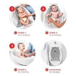 Skip Hop - Banheira para bebê, banheira inteligente de 3 estágios, conjunto essencial para banho de bebê Moby, White e Moby, cinza Best